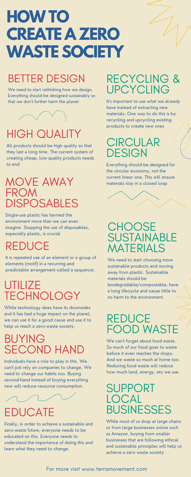 create a zero waste society infographic